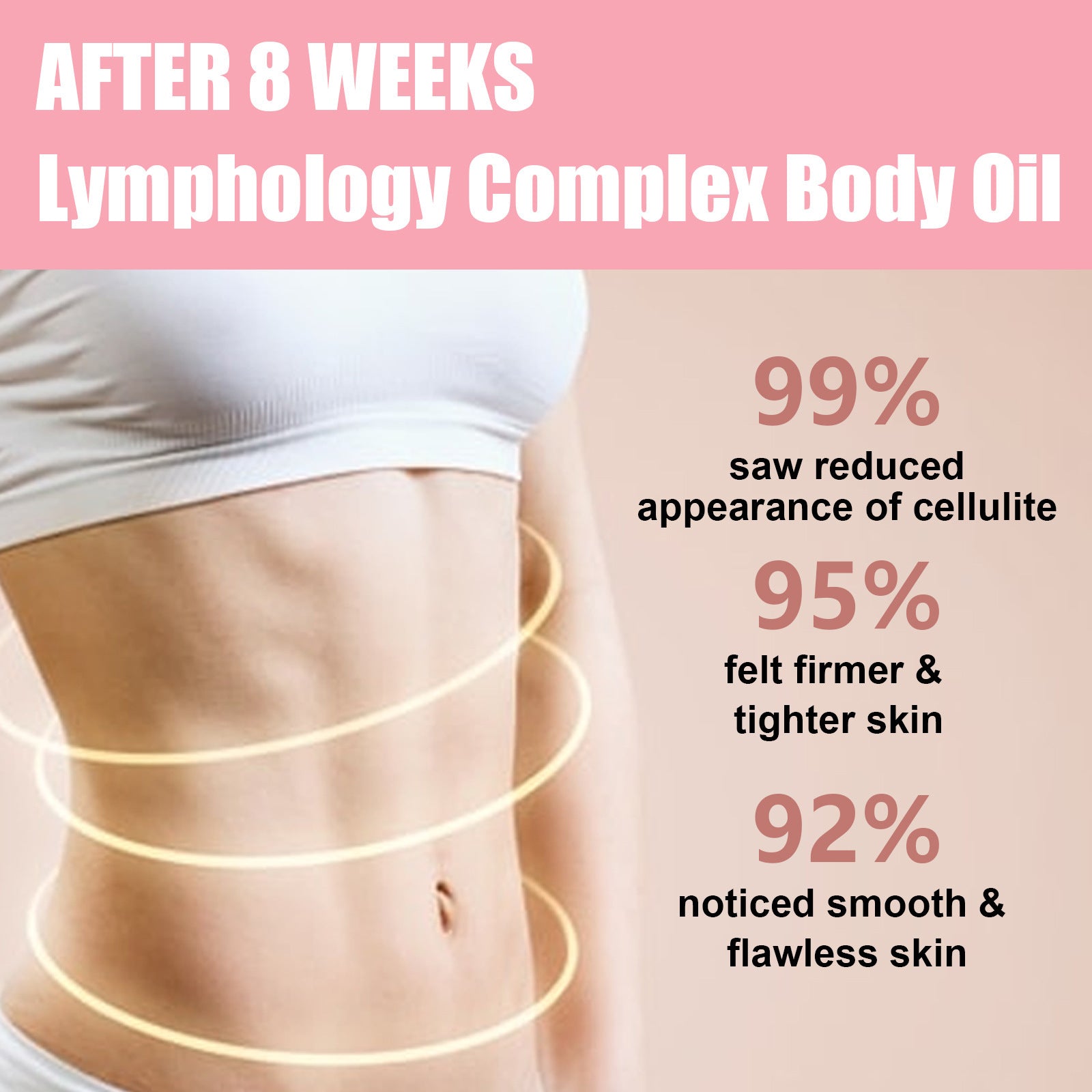 Body Firming Soothing Oil Massage Shaping Arm Thigh